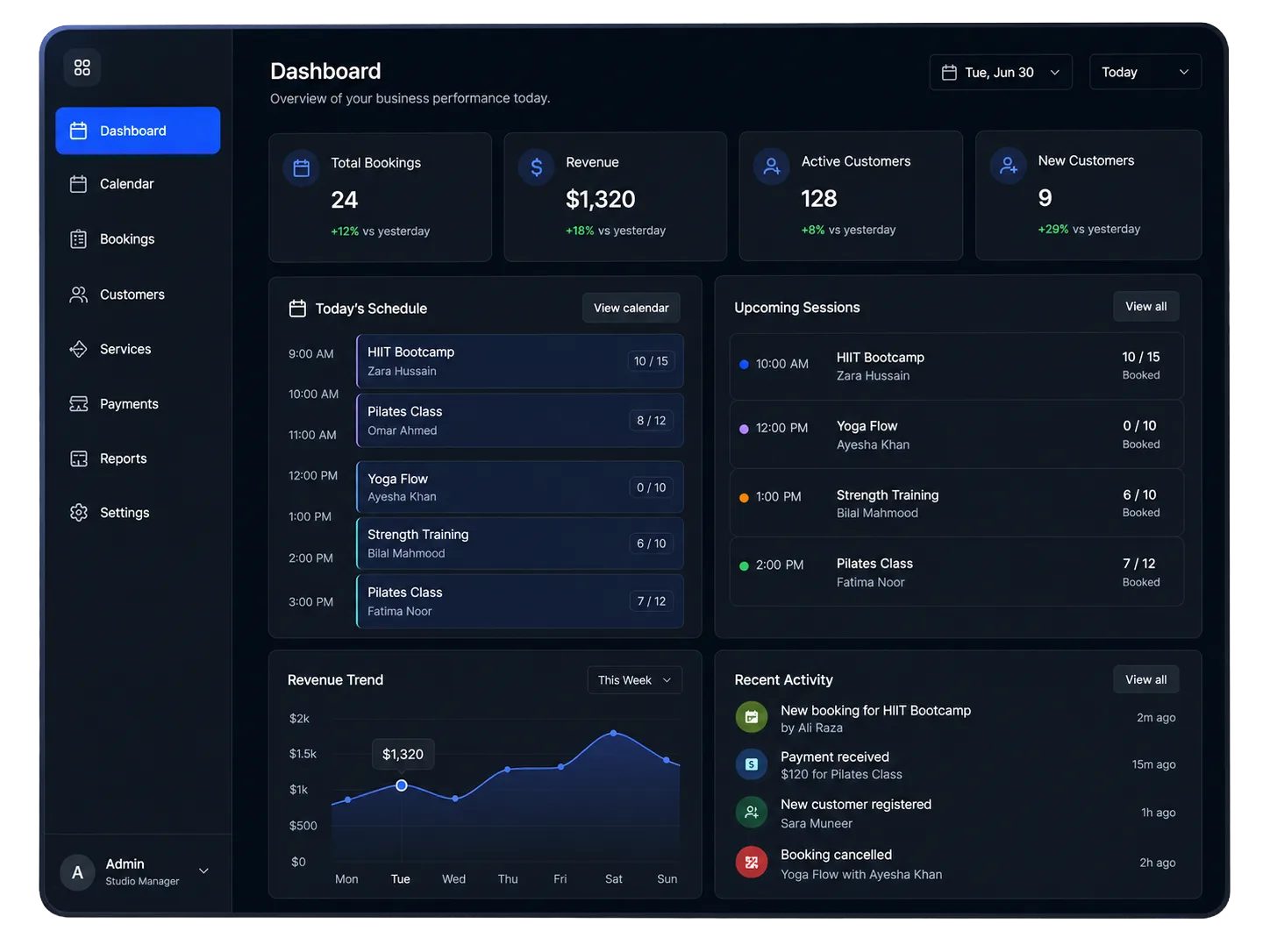 Pitstop dashboard showing live bookings, revenue, and today’s schedule